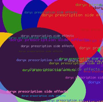 Doryx prescription side effects
