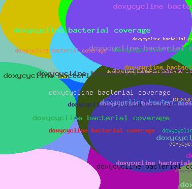 Doxycycline Bacterial Coverage