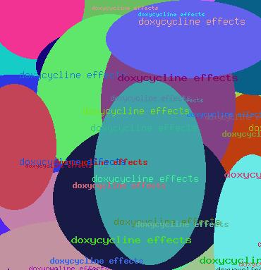 Doxycydline Effects