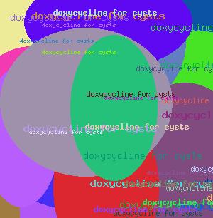Doxycycline For Cysts
